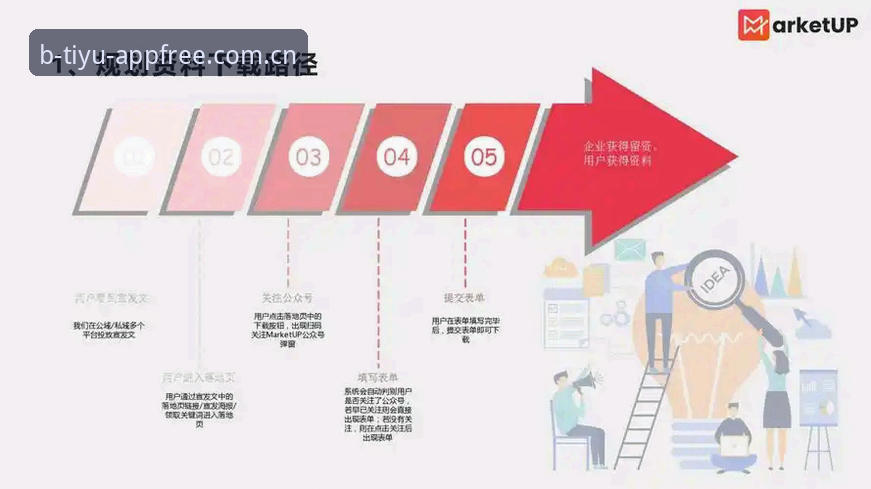 B体育app怎么安装 B体育app安装全流程深度分析:从官网入口到最新版下载的实战指南